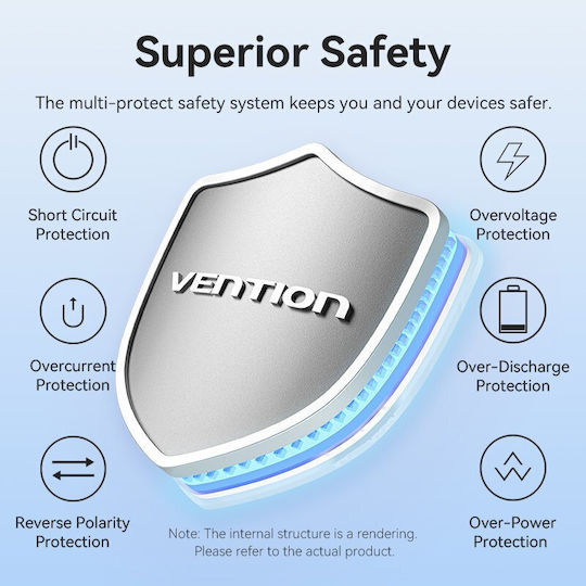 Vention Power Bank 20000mAh 22.5W cu Port USB-A și Port USB-C Negru