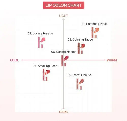 Heimish Lipgloss 04 Amazing Rosa 3,2 g