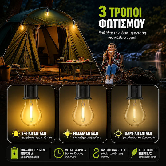 Αξεσουάρ Φωτισμού Led Επαναφορτιζόμενο για Camping Αδιάβροχο Λευκό
