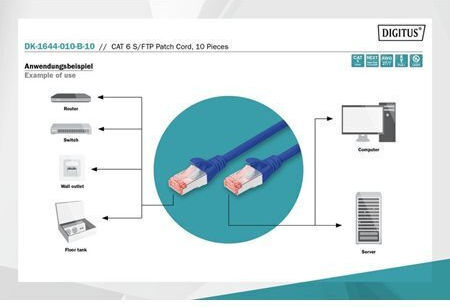 Digitus S/FTP Cat.6 (Gigabit) Καλώδιο Δικτύου Ethernet 1m Μπλε 10τμχ