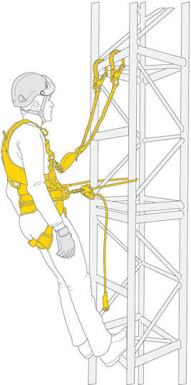 Petzl Work Strap