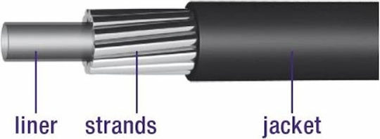 Brake Cable Elvedes 5mm Price Per Meter Various Colours Red