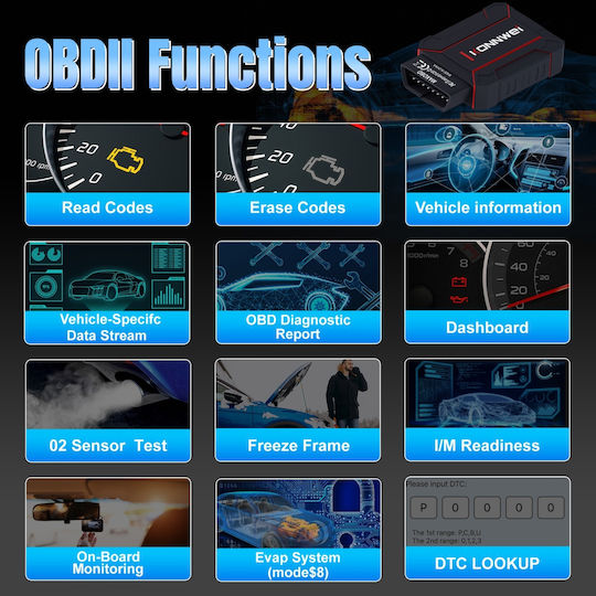 Konnwei Διαγνωστικό Αυτοκινήτου OBD 2 με Bluetooth