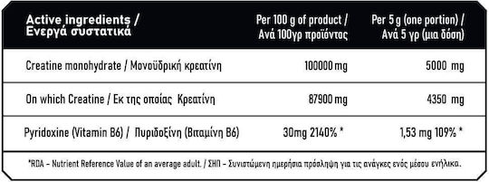 2x Immortal Epic Креатин Монохидрат Микронизиран 500гр 1000гр Оранжев