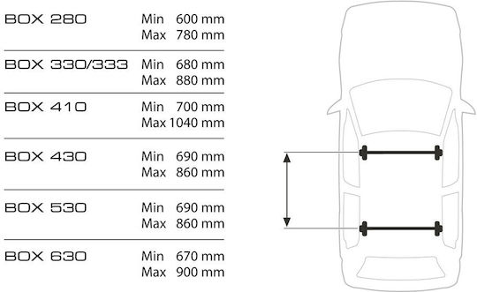 Nordrive Box 330 Cutie Portbagaj De Plafon Auto 330lt Gri Cu Textura Relief