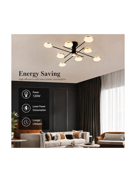 Lightplanet Plafonieră de Tavan Neagră cu LED Integrat și Telecomandă