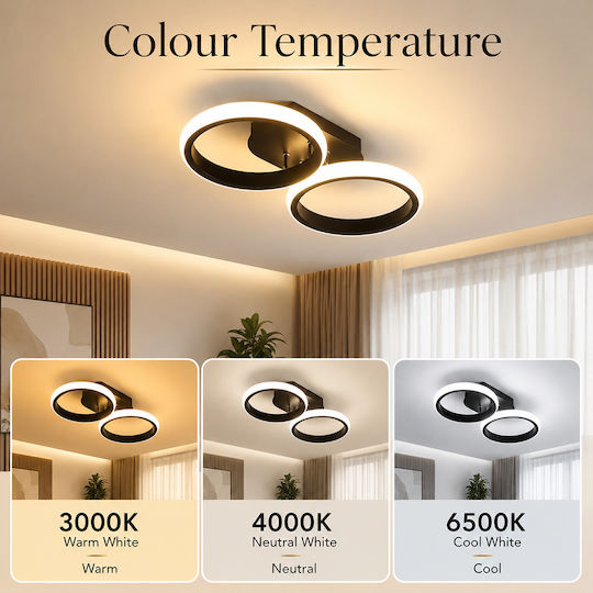 Lightplanet Πλαφονιέρα Οροφής με Ενσωματωμένο LED και Τηλεχειριστήριο