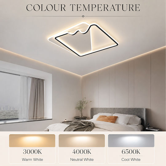 Lightplanet Deckenleuchte montieren mit Integrierter LED und Fernbedienung
