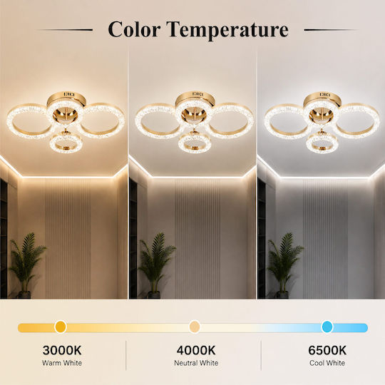 Lightplanet Plafonieră De Tavan Cu LED Integrat Și Telecomandă