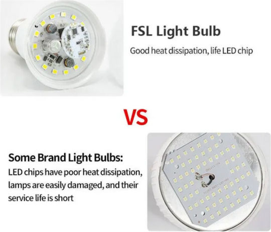 Lightplanet Bec Led 3W Pentru Bază De Bec E27 Alb Cald