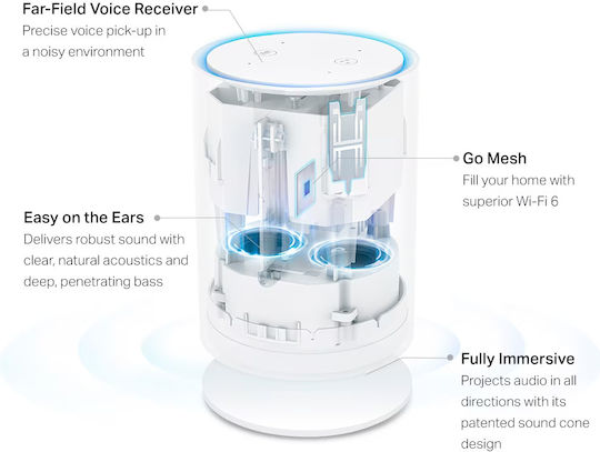 TP-LINK Drahtlos Alarmsystem (Wi-Fi)