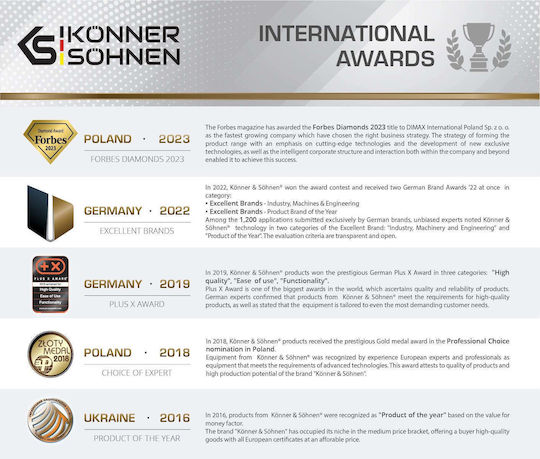 Könner & Söhnen KS VC10 Акумулаторна Вертикална Прахосмукачка Синя