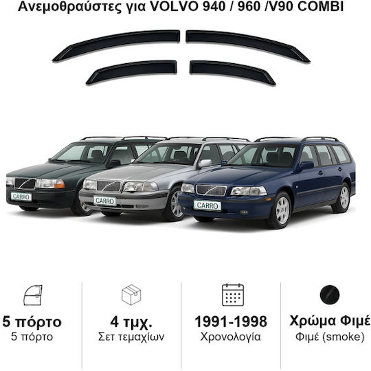 Heko Комплект Ветробрани Dark Fime за Volvo V90 4бр