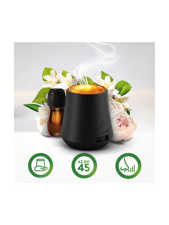 Airwick Led Συσκευή Αρωματοθεραπείας Λευκή
