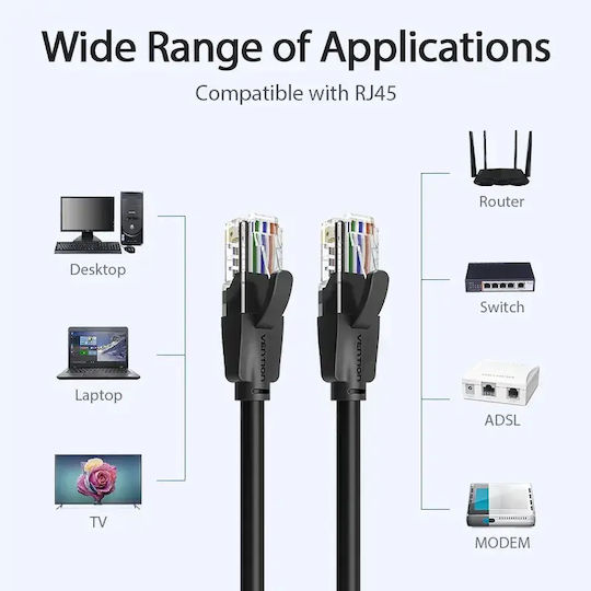 Vention U/UTP Кат.6 (Gigabit) Мрежови Кабел Ethernet 5m Черен