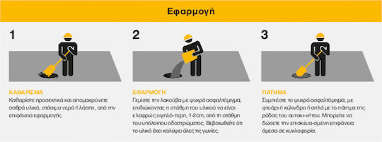 Полиращ Материал За Конии 25кг 000407