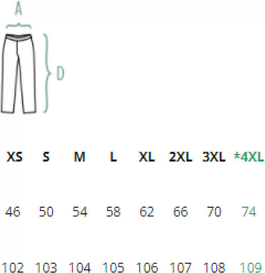 Axon Safety Pantaloni Sugar de bucătar Unisex Albi Axon 004917-white