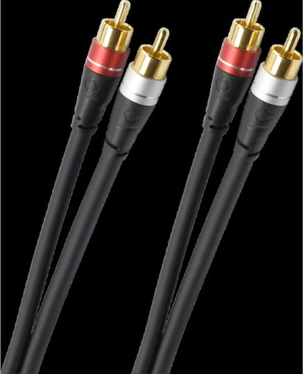 Oehlbach Cable RCA male - RCA male 1m D1C33142