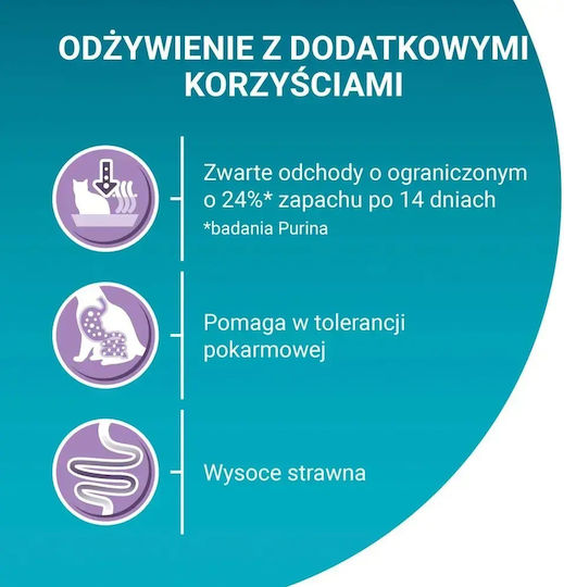 Purina One Dry Cat Food for Cats with Sensitive Gastrointestinal System with Turkey 0.75kg