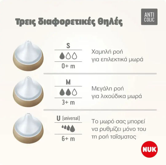 Nuk Perfect Match Биберони от Силикон със Среден Поток за 3+ Месеца 2 Броя