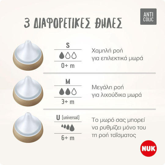 Nuk Perfect Match Биберони от Силикон със Среден Поток за 3+ Месеца 2 Броя