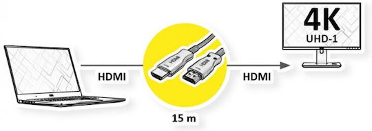 Value Кабел HDMI мъжки - HDMI мъжки 20м Черен