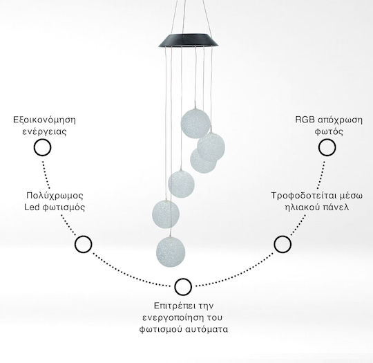 Uncle George Pendant Light Transparent Ball