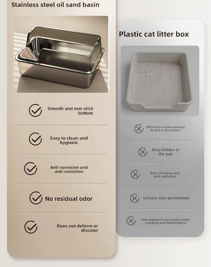 Pet's Choice Ecktoilette Für Katzen Grau M60 x B40 x H27cm