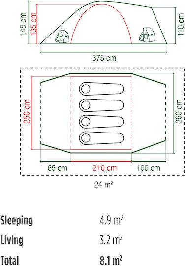 Coleman Campingzelt Iglu 4 Jahreszeiten 375x260x145cm