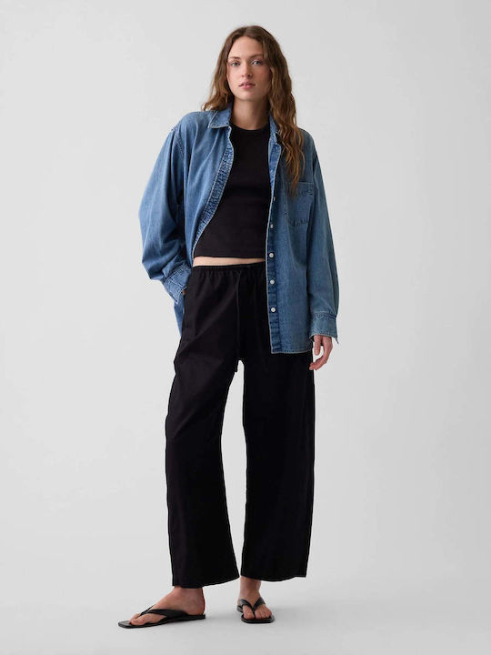GAP