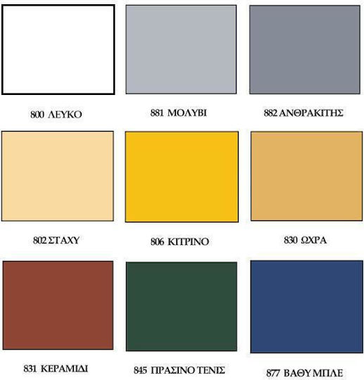 Vitex Concrete Paint Acrilyc Cimentol 806 Yellow 750ml