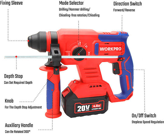 WorkPro Meißelhammer Batterie Brushless 20V 2x4Ah mit Aufnahme SDS Plus WP390301