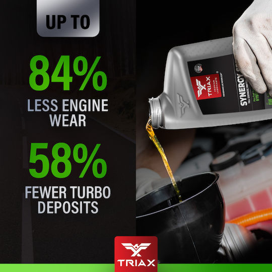 Ulei Motor Full Sintetic Pentru Autoturisme Hibrid Triax Synergy Srt 0W-16 946 Ml