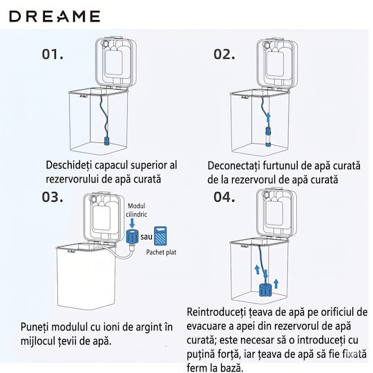 Dreame Modul de sterilizare cu ioni de argint Ag+ L10 Ultra L10s L40 Ultra X40 X40 Pro Ultra Matrix 10 Ultra Mova P10 Pro Ultra