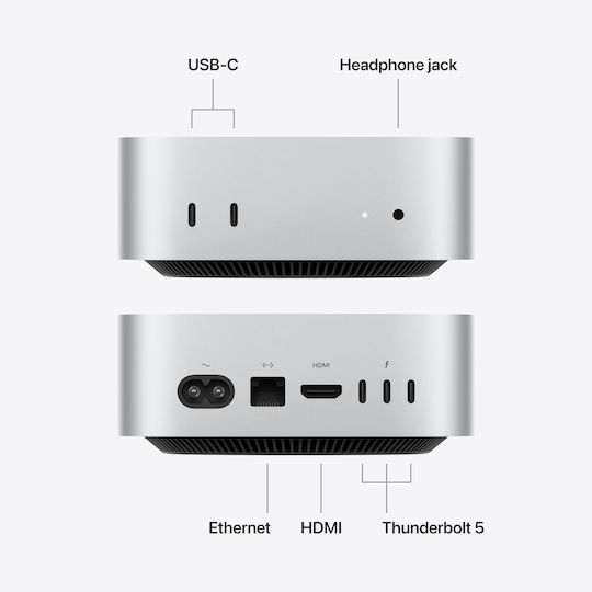 Apple Mac Mini 2026 (M5 Pro 15‑core/24GB/512GB SSD/MacOS) 16‑core GPU