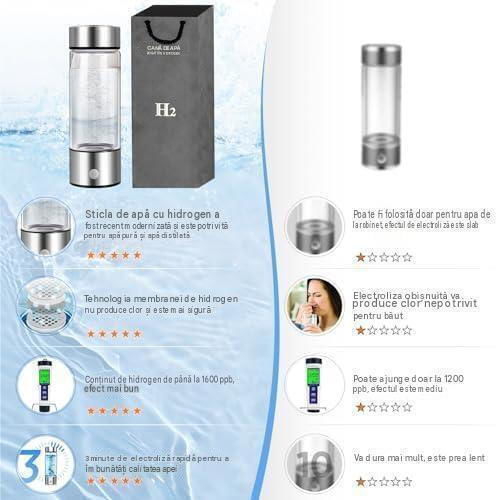 Arvada Hydrogo Sticlă pentru Prepararea Apei Îmbogățite cu Hidrogen 420 Ml Tehnologie de Electroliză Recipient din Sticlă Borosilicată Încărcare Usb Operare cu Un Singur Buton