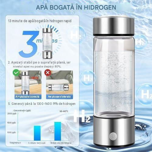 Arvada Hydrogo Sticlă pentru Prepararea Apei Îmbogățite cu Hidrogen 420 Ml Tehnologie de Electroliză Recipient din Sticlă Borosilicată Încărcare Usb Operare cu Un Singur Buton