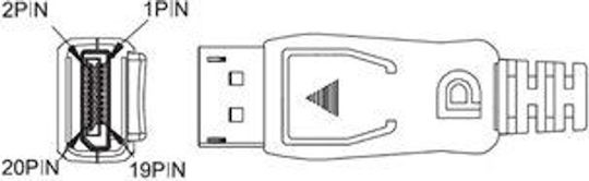 PremiumCord Cable DisplayPort Male - DisplayPort Male 0.5m Black