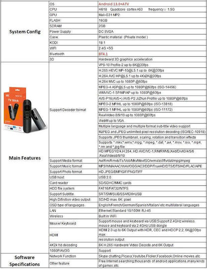 Smart TV Stick Full HD με Wi-Fi / HDMI