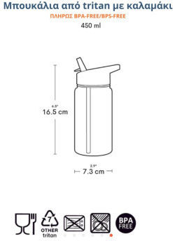 A Little Lovely Company Детски Комплект Бутилка от Пластмаса Тритан със Сламка Hearts 450ml