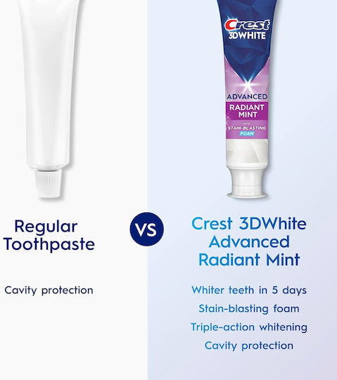 Crest 3d White Radiant Mint Οδοντόκρεμα για Λεύκανση , Πλάκα & Τερηδόνα 93gr