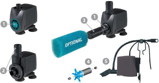 Newa Aquarium Circulation Pump