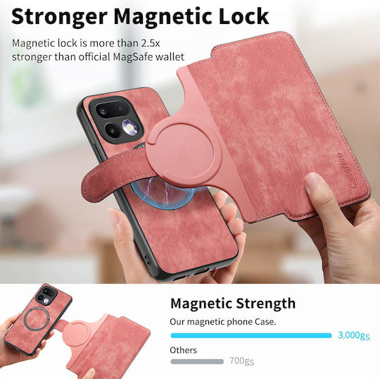 Caseneo Realme 16 Pro Plus 5g Θήκη Retro Leather Πορτοφόλι Pink