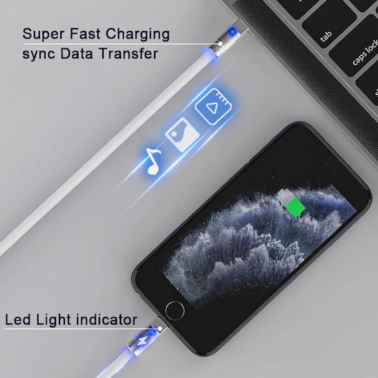 Leewello Leewello USB Typ-C Kabel Männlich Weiß Länge 1.2m 783087