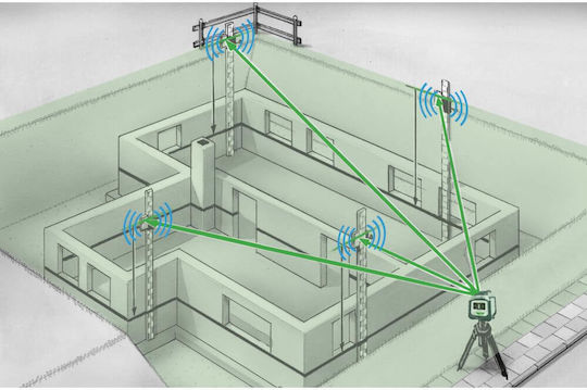 Laserliner Receptor laser