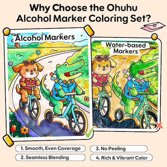 Ohuhu Alcohol Drawing Markers Brush Set 48 Colours
