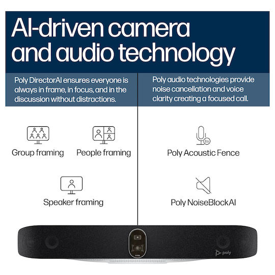 Poly Studio Set Konferenzsysteme 4K Ultra HD