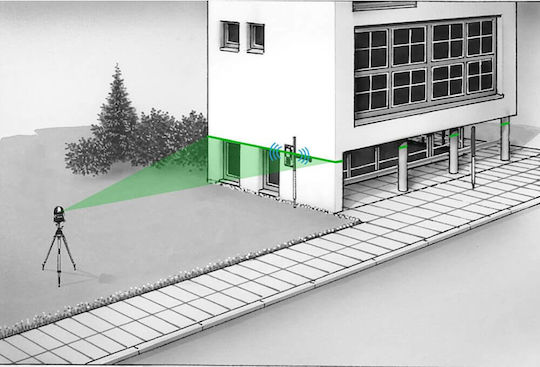 Laserliner Ανιχνευτής Laser