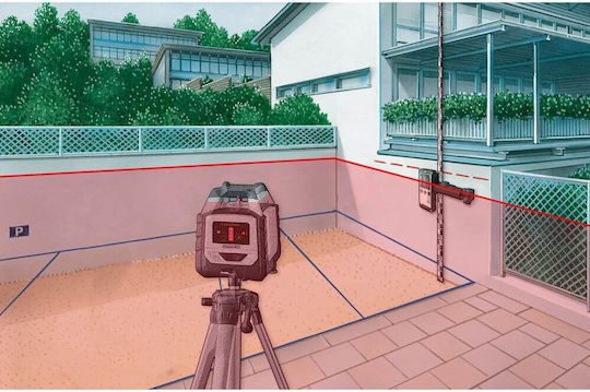 Laserliner Duraplane 360 Set Περιστροφικό Αλφάδι Laser Κόκκινης Δέσμης 7.4V με Εύρος Εργασίας 1.75m