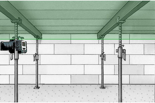 Laserliner Duraplane G360 RX Περιστροφικό Αλφάδι Laser Πράσινης Δέσμης 7.4V
